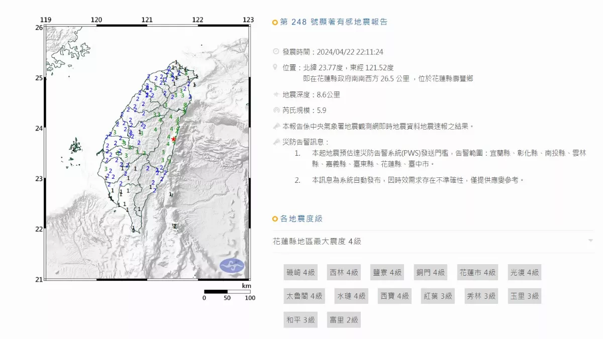 花蓮壽豐震不停！晚間10點11分又一起規模5.9地震